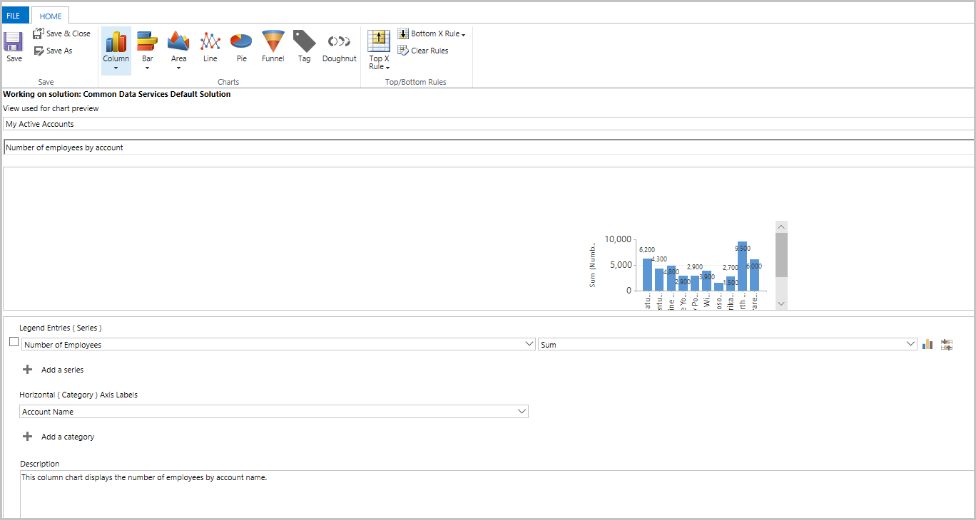 Description to identify the purpose of the system chart you create.